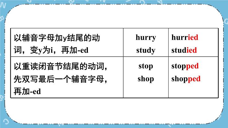 Module 8Unit 3课件+教案04