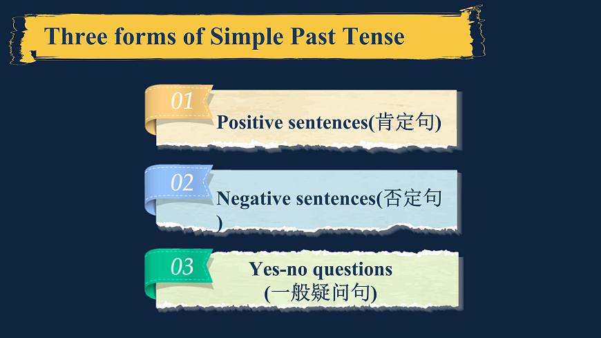 譯林版英語(yǔ)7下 Unit 6-5 PPT課件第3頁(yè)