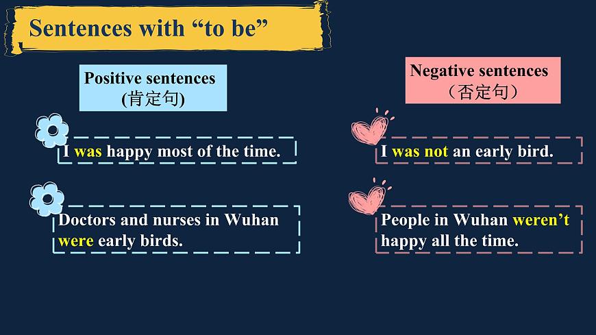 譯林版英語(yǔ)7下 Unit 6-5 PPT課件第6頁(yè)