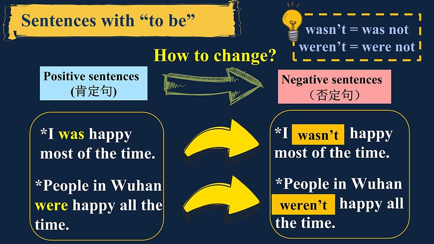 譯林版英語(yǔ)7下 Unit 6-5 PPT課件第7頁(yè)