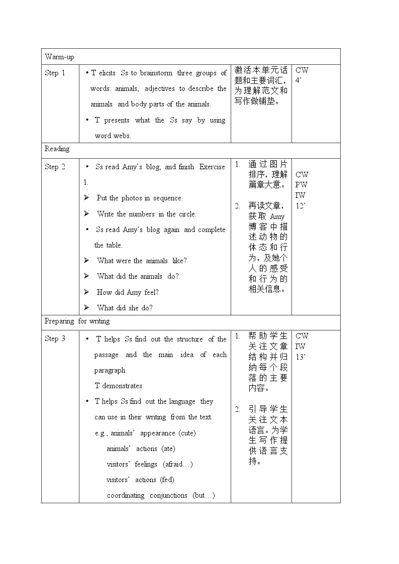 北师大版英语七下Unit 6《Communication Workshop》第1课时 课件＋教案＋练习02