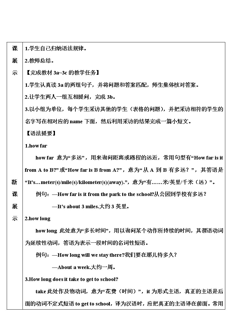 Unit 3 第2课时(A Grammar Focus-3c) 课件+教案+素材02