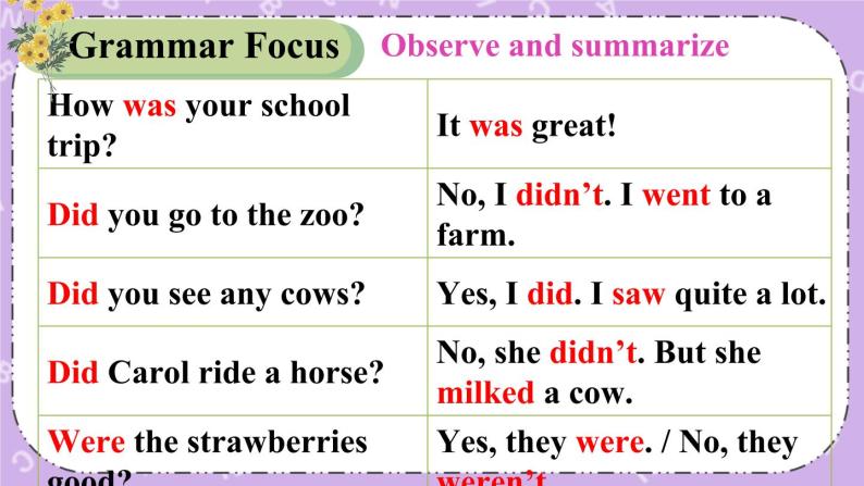 Unit 11 第2课时（A Grammar Focus-3b） 课件＋教案＋素材06
