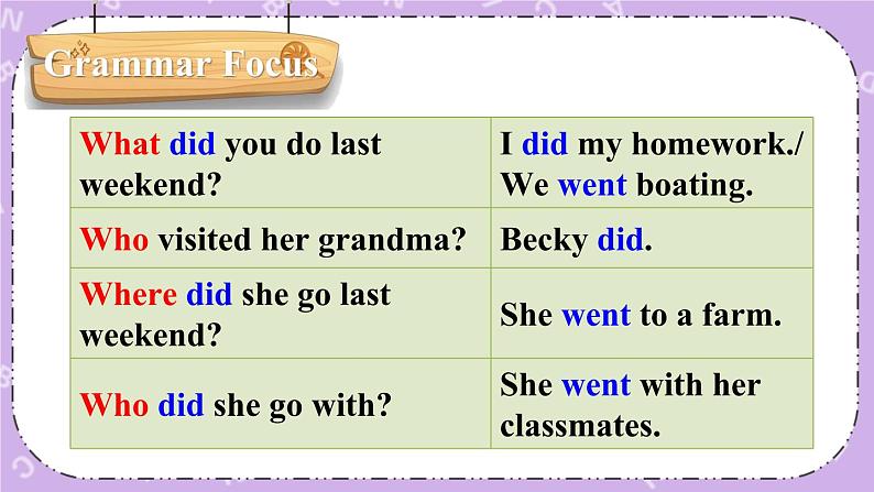 Unit 12 第2课时(A Grammar Focus-3c) 课件+教案+素材07