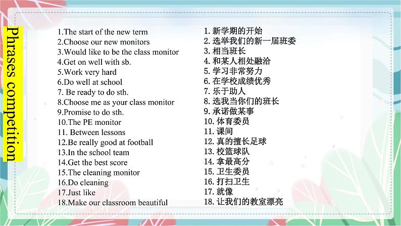 Module 2 What can you do Unit 3 Language in use 课件第6页