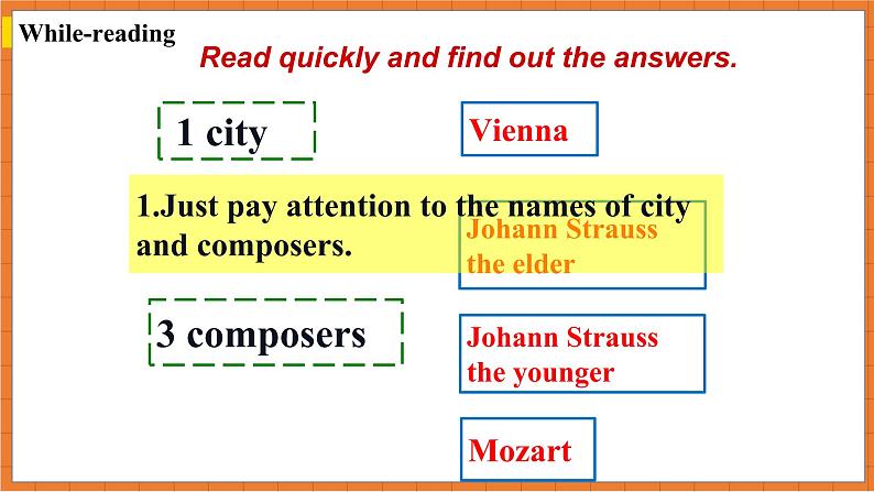 Module 12 Unit 2Vienna is the center of European classical music 课件+音频(共30张PPT)第5页