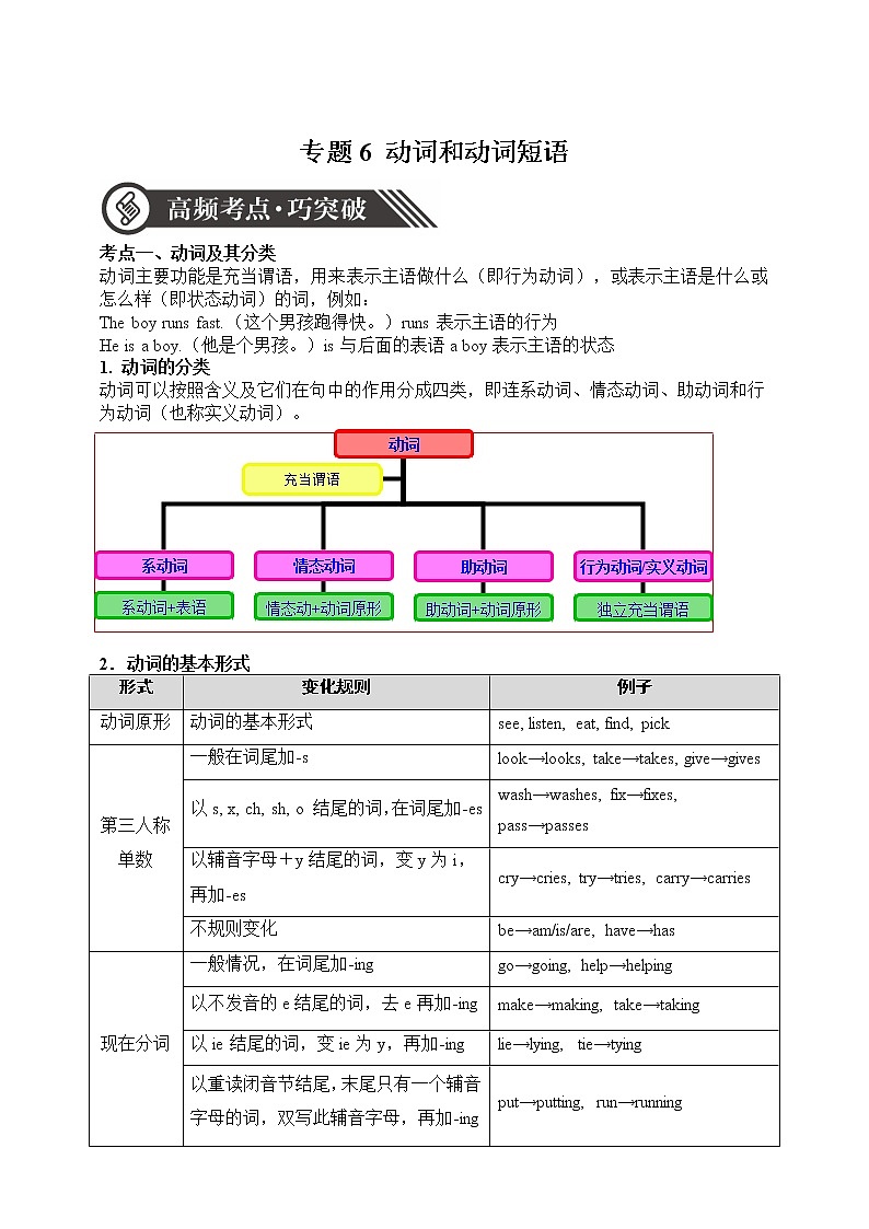 【中考一轮专题复习】2023年中考英语专题复习+题型特训——05 数词和冠词(含答案)第1页