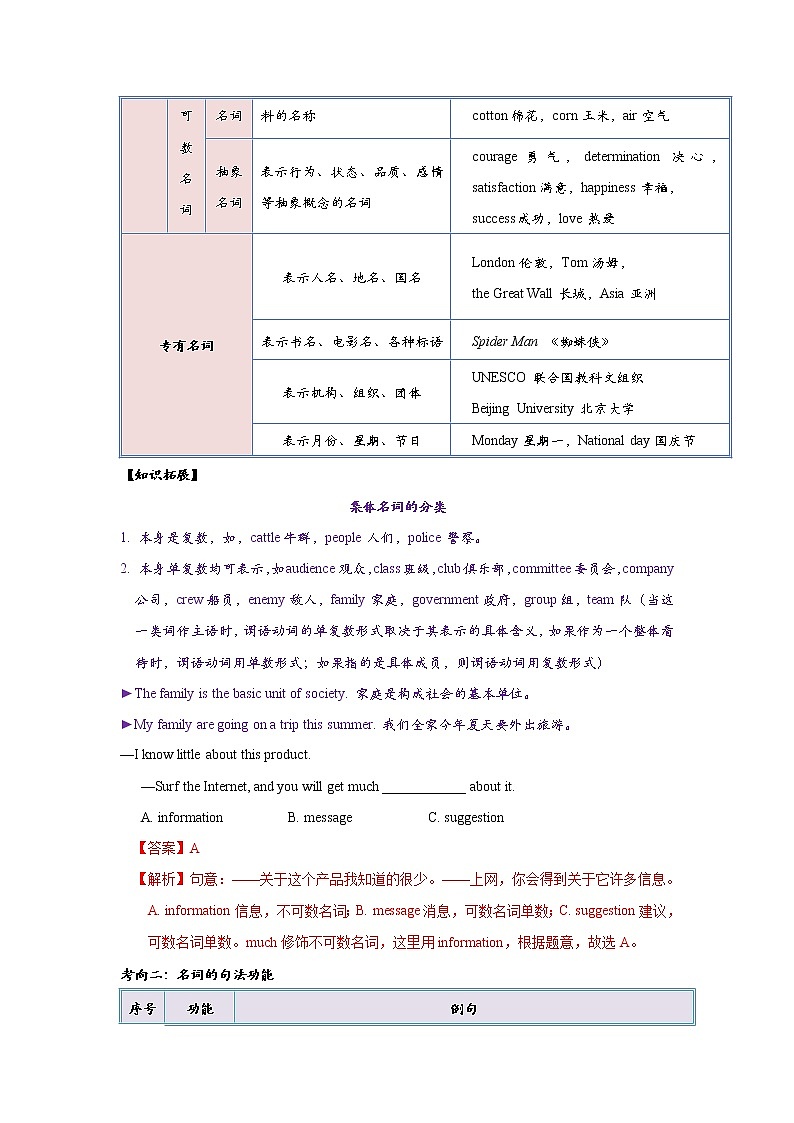 【中考一轮复习】2023年中考英语复习学案——第一讲 名词(原卷版 )第2页