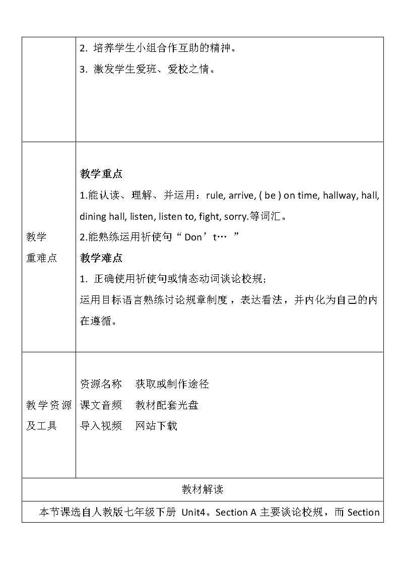 人教版七年级下册英语Unit 4 Don 't eat in class教学设计第2页