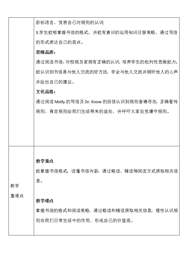 人教版七年级下册英语Unit 4Don't eat in class.教学设计02