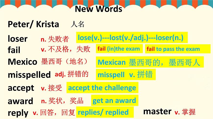 初中英語冀教版八年級(jí)上冊(cè)Lesson47 I made it課件PPT第4頁(yè)