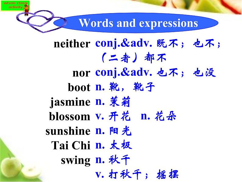 初中英语冀教版八年级下册Lesson+2 It 's Getting Warmer课件PPT第2页