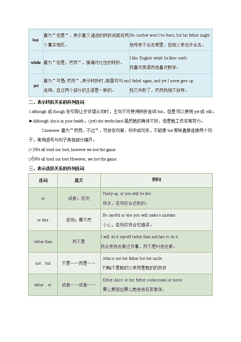 2023年中考英語一輪復(fù)習(xí)必考點(diǎn)09 并列連詞第2頁