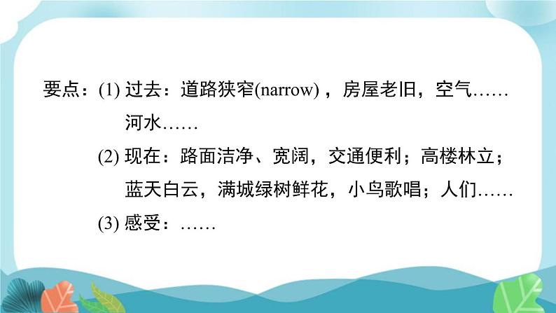译林版英语八年级下册 Unit 1 书面表达课件PPT第7页