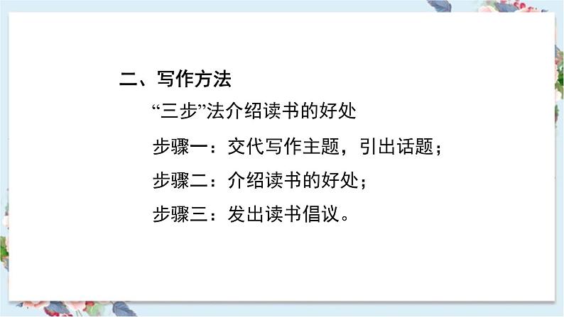 译林版英语八年级下册 Unit 4 书面表达课件PPT03