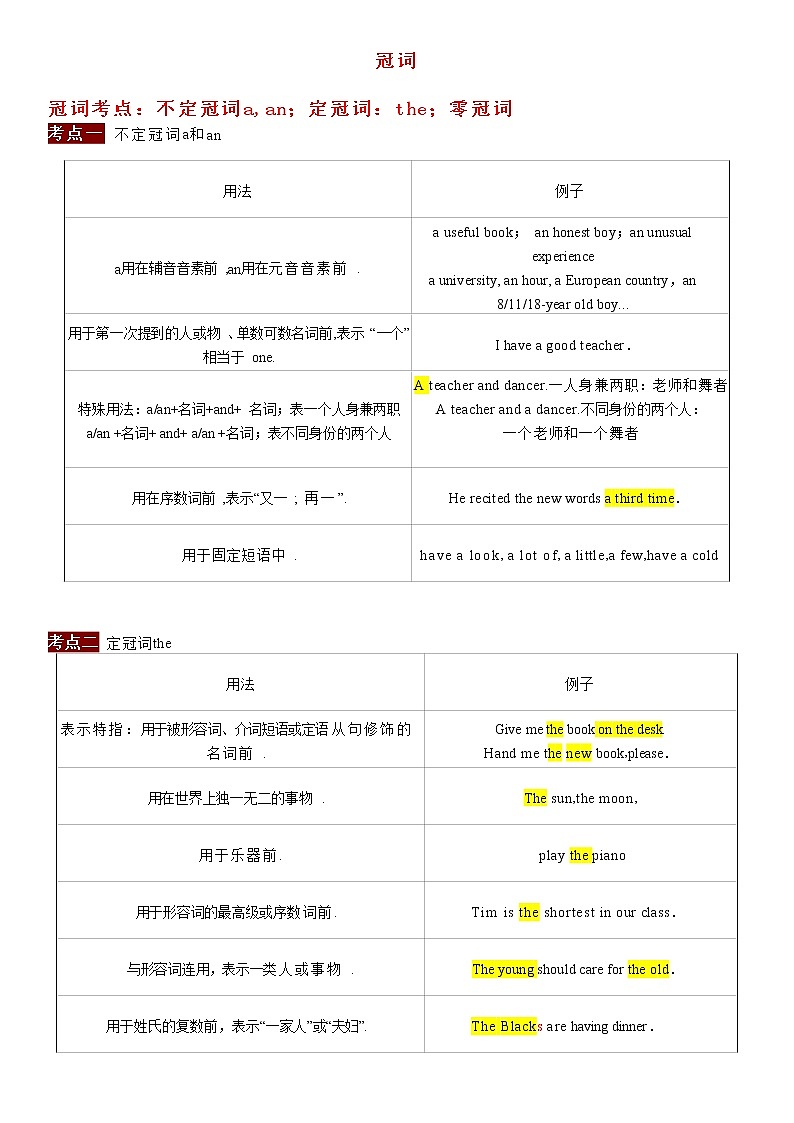 冠词(含答案)——【中考二轮专题复习】2023年英语知识点专题精讲精练学案01