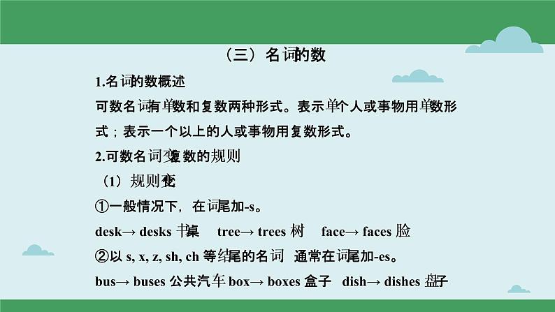 【中考二轮复习】2023年英语高频考点汇编——专题01 名词第5页
