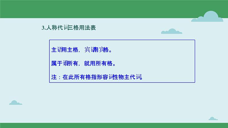 【中考二轮复习】2023年英语高频考点汇编——专题02 代词 课件(共50张PPT)05