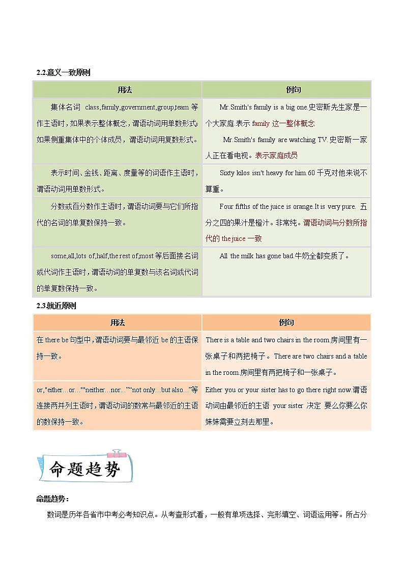 【备考2023】中考英语重难点专题特训学案(全国通用)——03 数词和主谓语一致 (解析版)第3页