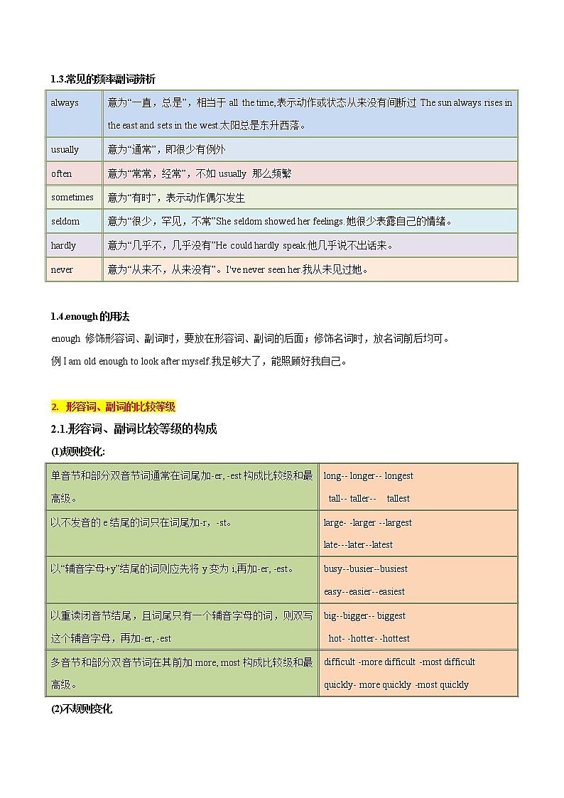 【备考2023】中考英语重难点专题特训学案(全国通用)——05 形容词和副词 (解析版)第2页