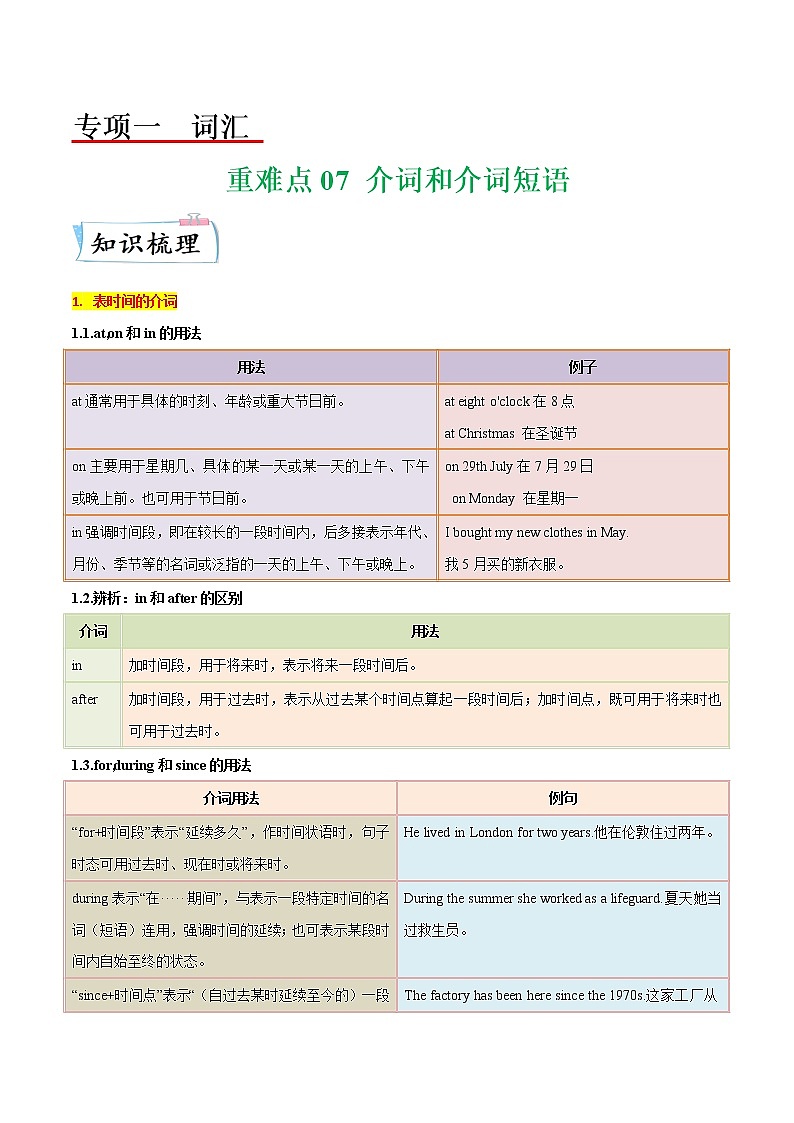 【备考2023】中考英语重难点专题特训学案(全国通用)——07 介词和介词短语 (解析版)第1页
