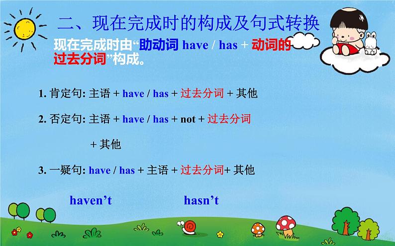中考复习英语人教版 现在完成时 课件第4页