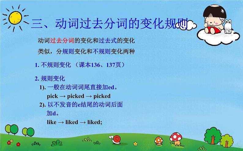 中考复习英语人教版 现在完成时 课件第5页