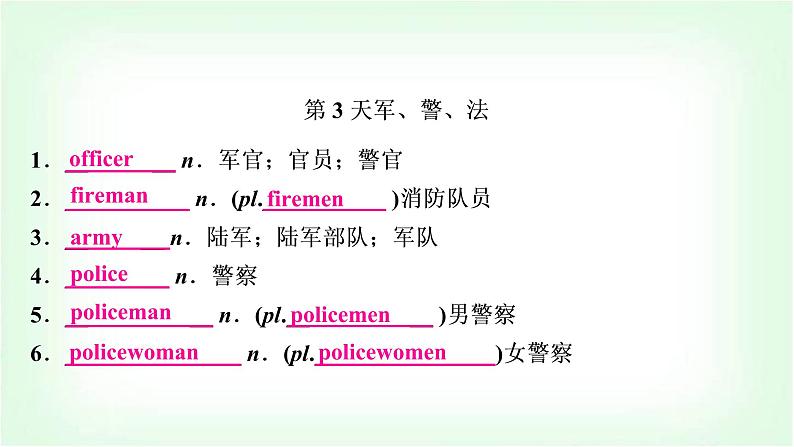 外研版中考英语复习第3天词汇背记课件第1页