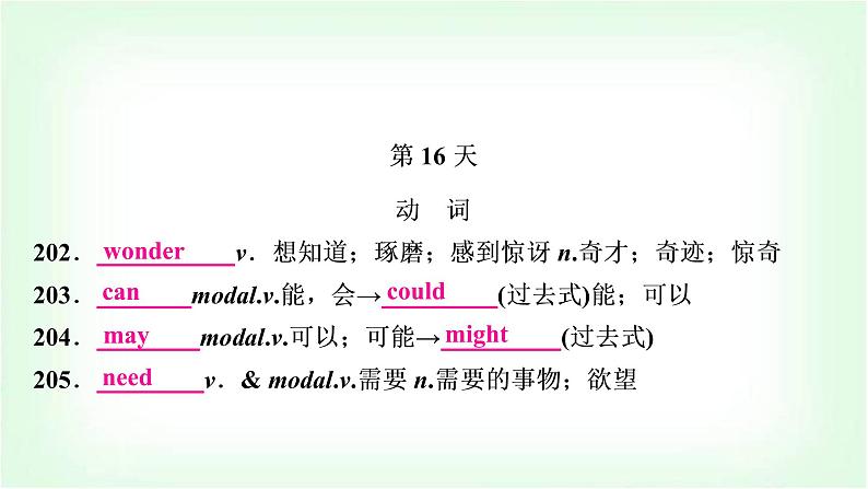 外研版中考英语复习第16天词汇背记课件第1页