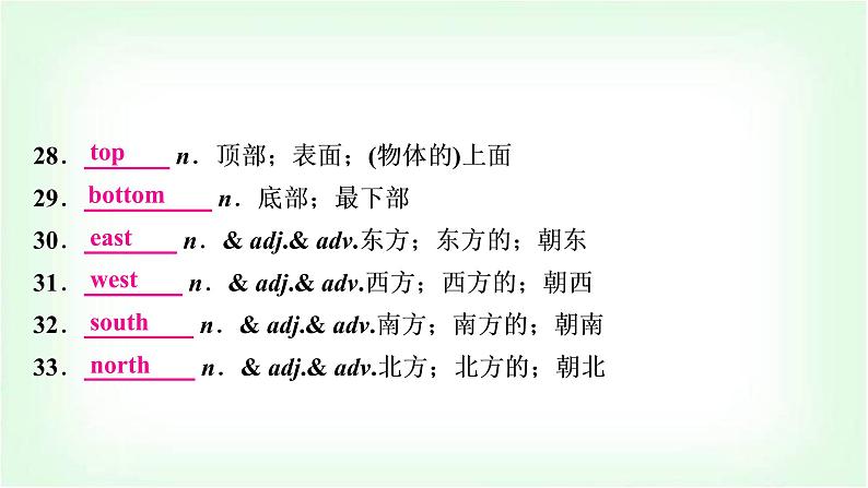 外研版中考英语复习第18天词汇背记课件第2页