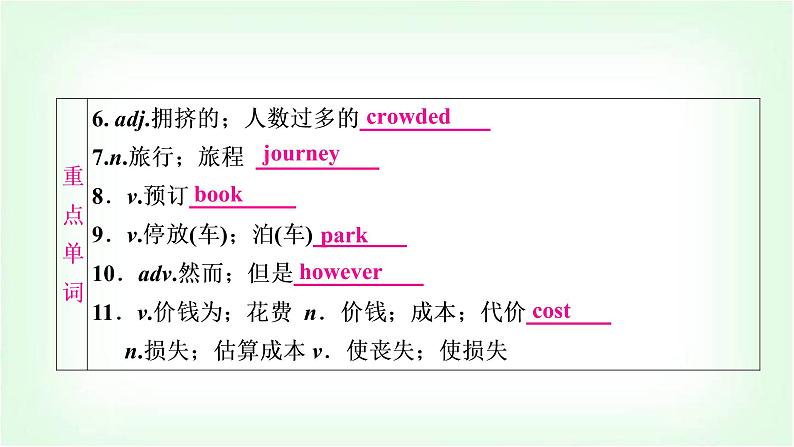 外研版中考英语复习考点精讲六八年级(上)Modules 4-6基础检测课件第3页