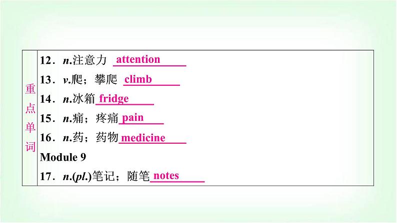外研版中考英语复习考点精讲七八年级(上)Modules 7-9基础检测课件第4页