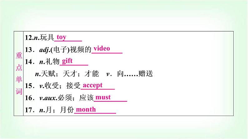 外研版中考英语复习考点精讲八八年级(上)Modules 10-12基础检测课件第4页