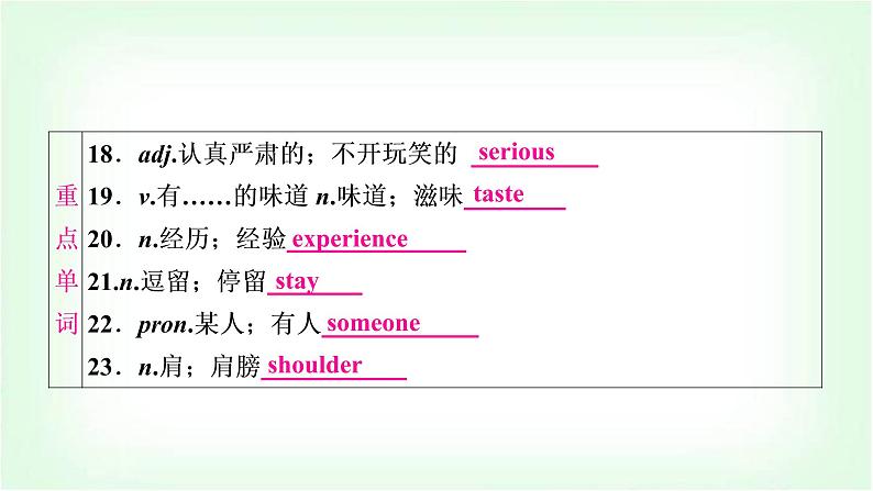 外研版中考英语复习考点精讲八八年级(上)Modules 10-12基础检测课件第5页