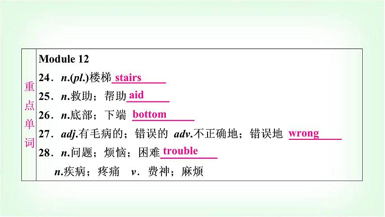 外研版中考英语复习考点精讲八八年级(上)Modules 10-12基础检测课件第6页