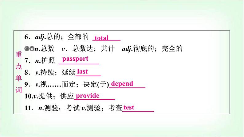 外研版中考英语复习考点精讲十一八年级(下)Modules 7-8基础检测课件第3页