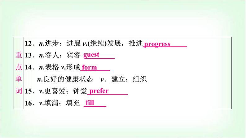 外研版中考英语复习考点精讲十一八年级(下)Modules 7-8基础检测课件第4页