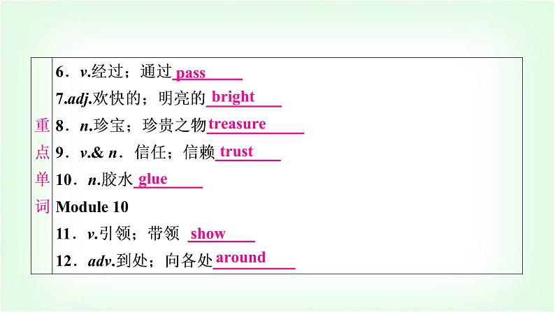 外研版中考英语复习考点精讲十二八年级(下)Modules 9-10基础检测课件第3页