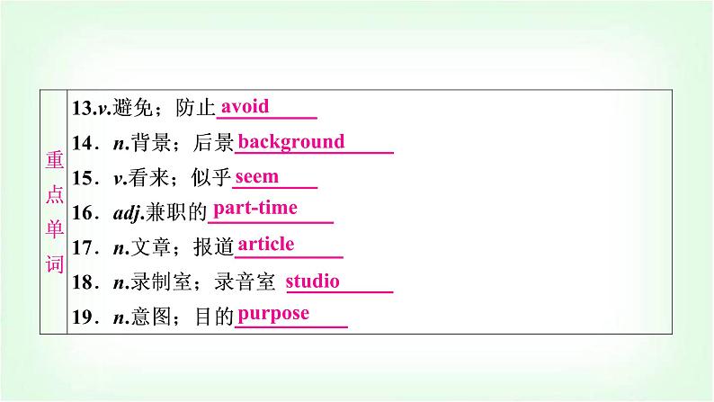 外研版中考英语复习考点精讲十二八年级(下)Modules 9-10基础检测课件第4页
