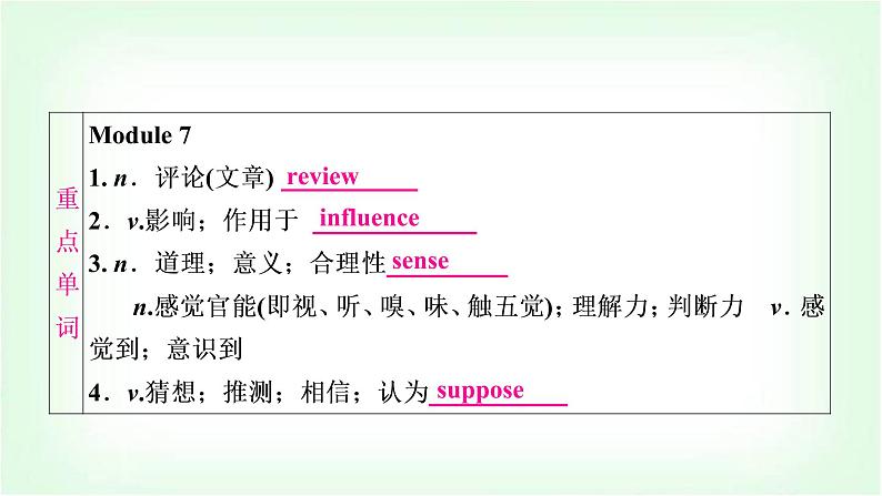 外研版中考英语复习考点精讲十六九年级(上)Modules 7-8基础检测课件第2页