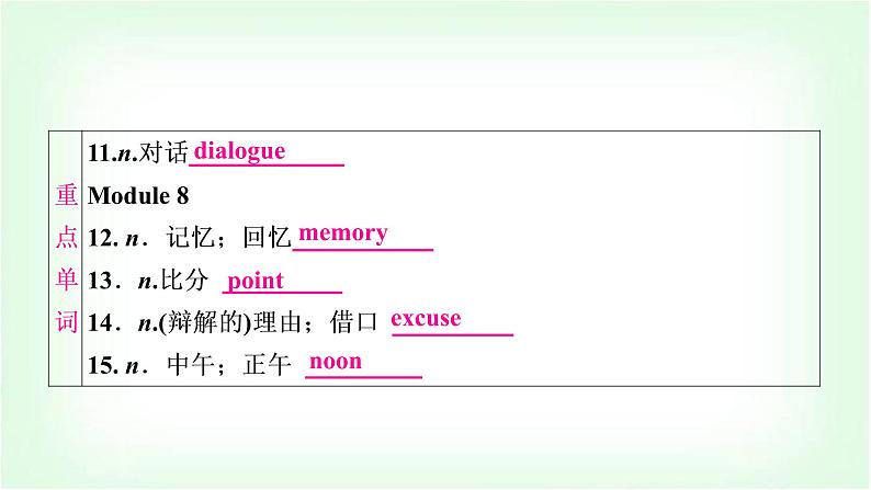 外研版中考英语复习考点精讲十六九年级(上)Modules 7-8基础检测课件第4页
