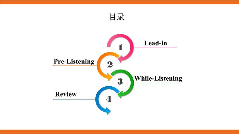 牛津版(深圳&广州) Unit4 Period 3课件+教案02