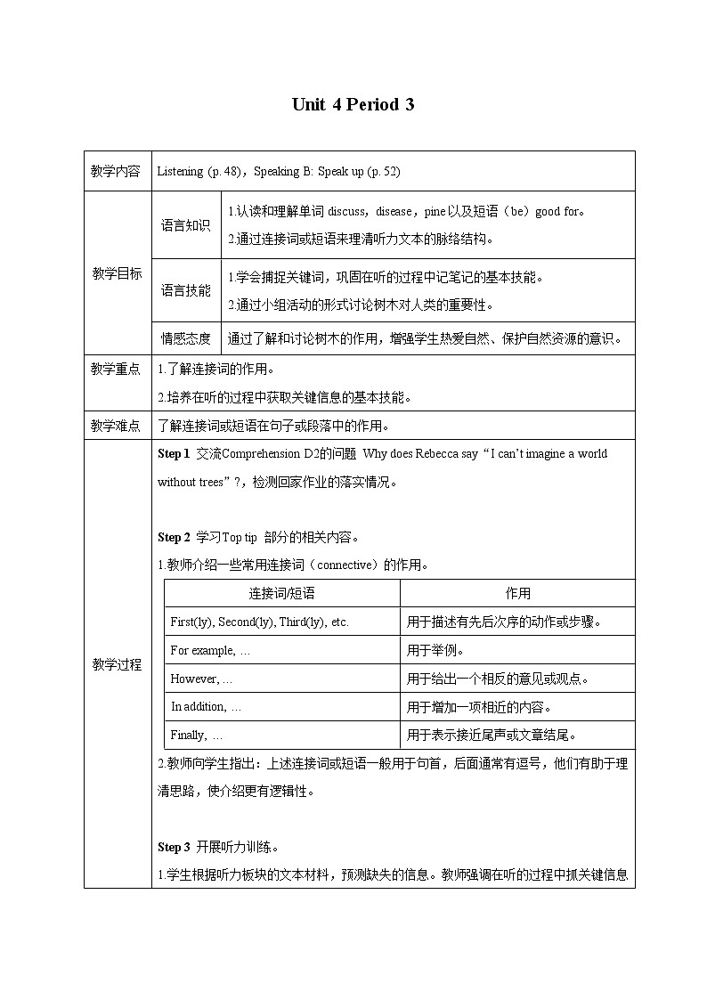 牛津版(深圳&广州) Unit4 Period 3课件+教案01