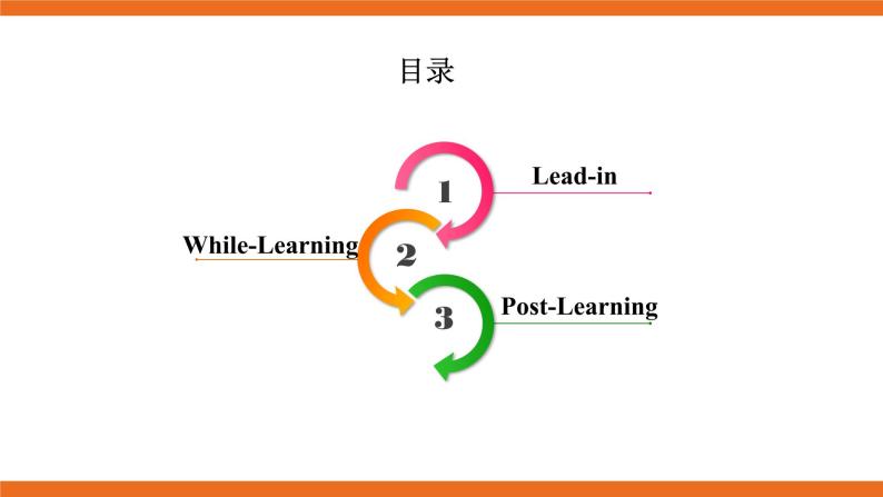 牛津版（深圳&广州） Unit8 Period 4课件+教案02