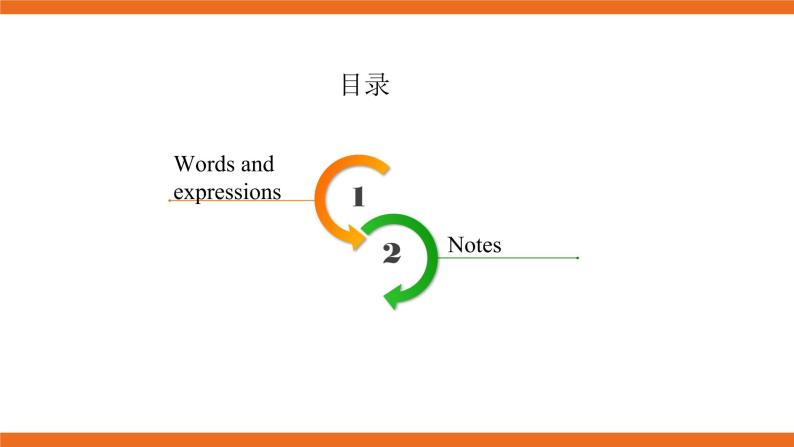 牛津版（深圳&广州） Unit8 Period 5课件+教案02