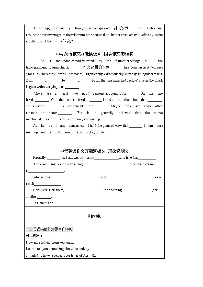 专题03 主题分类要掌握 写作片刻不停留——2023年中考英语思维导图+必备知识点梳理+精练学案(牛津上海版)(原卷版+解析版)03