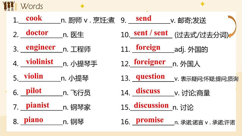 Unit 6 单元复习课件-【上好课】2022-2023学年八年级英语上册同步备课系列(人教新目标Go For It!)第4页