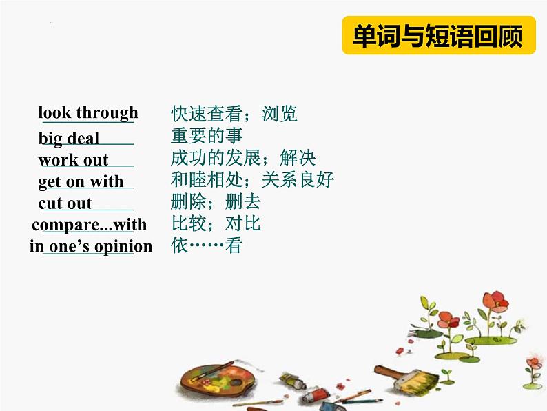 Unit 4 复习课件 -2022-2023学年人教版英语八年级下册第6页