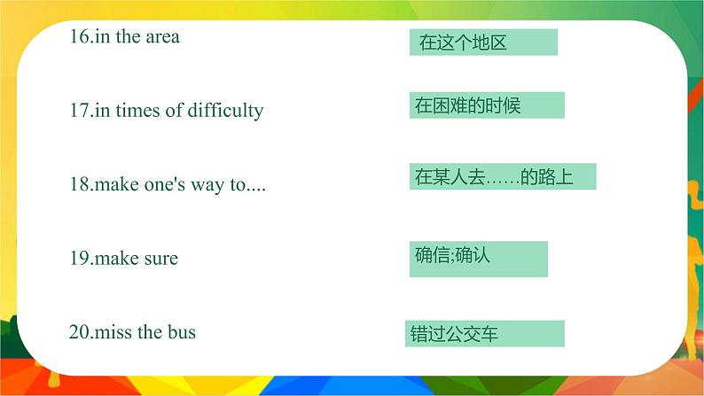 Unit 5 复习课件 -2022-2023学年人教版英语八年级下册第6页