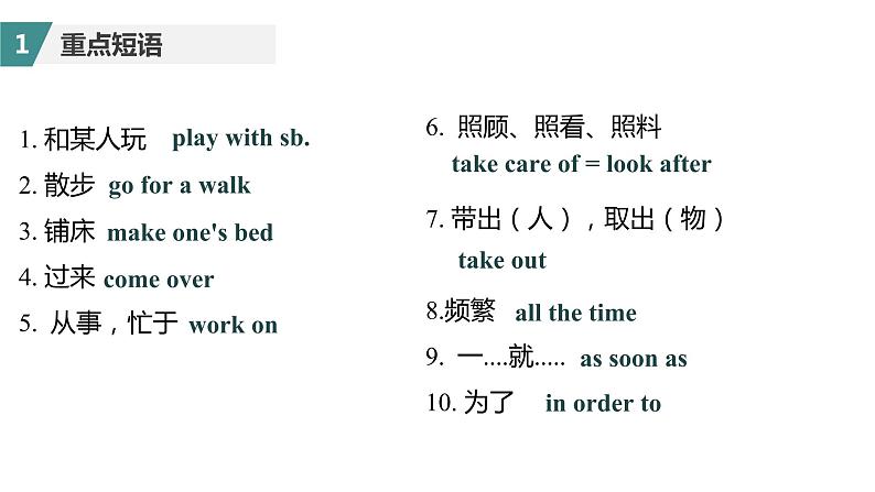 Unit3复习课件 -2022-2023学年人教版英语八年级下册第3页